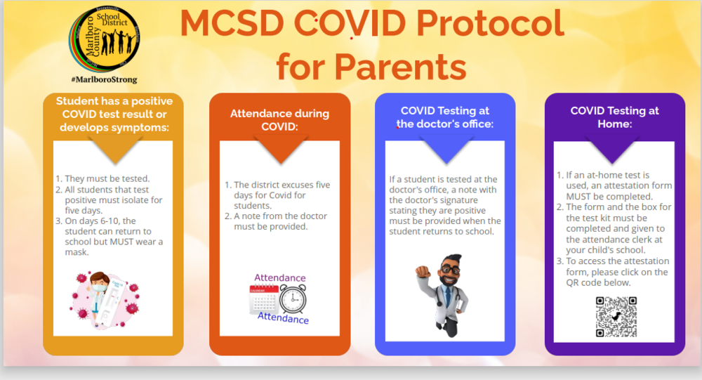 MCSD COVID Protocol